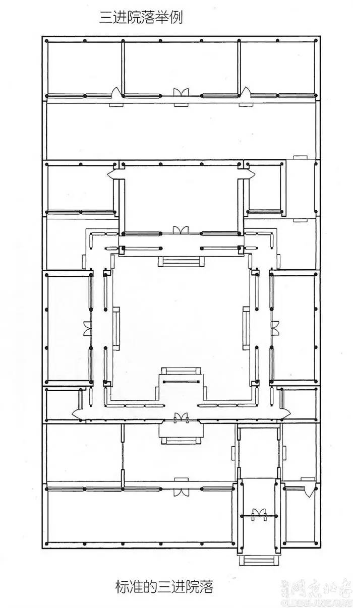 四合院設計圖